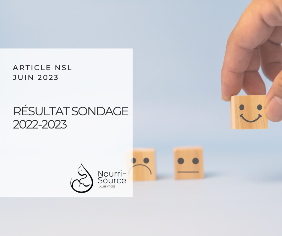 Services Nourri-Source Laurentides - Résultat sondage 2022-2023